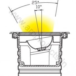 Inground-ARC-ISC-2103