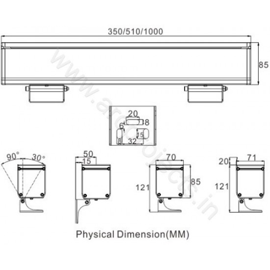 Linear-Wall-Washers-API-MIK-216