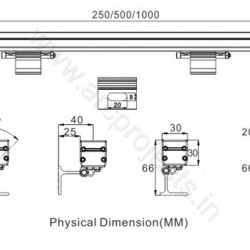 Linear-Wall-Washers-API-MIK-219