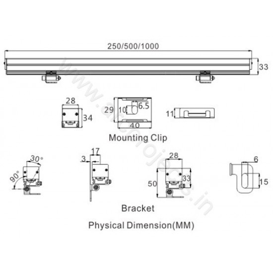 Linear-Wall-Washers-API-MIK-220