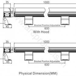 Linear-Wall-Washers-API-MIK-226