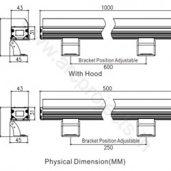 Linear-Wall-Washers-API-MIK-227